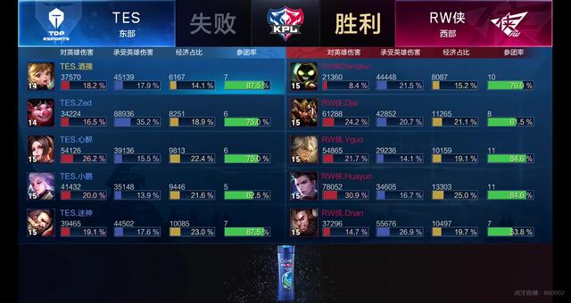 时刻缺少变 时刻缺少变