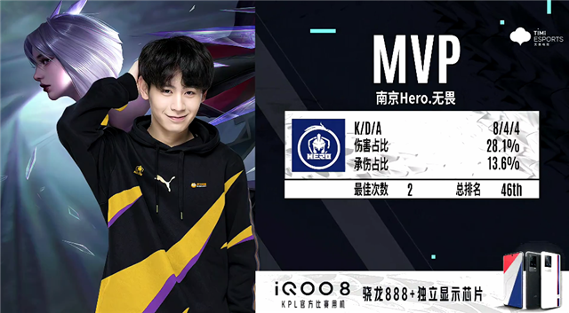 球队的核心 球队的核心