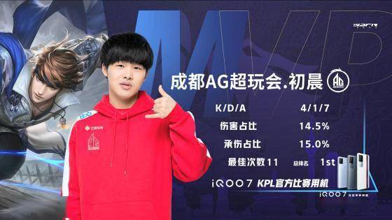 他们效仿曾 他们效仿曾