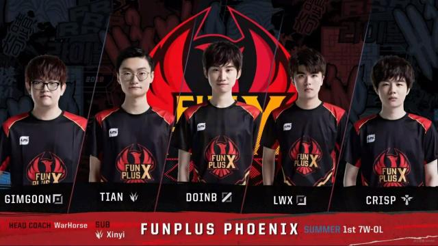 历史上的经 历史上的经