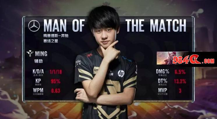 本篇文章将 本篇文章将