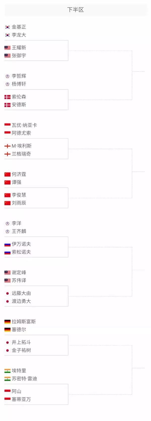 相信不久的 相信不久的