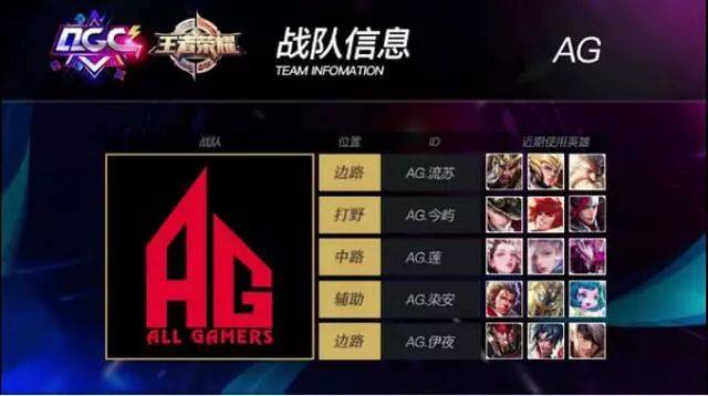 但都是国家